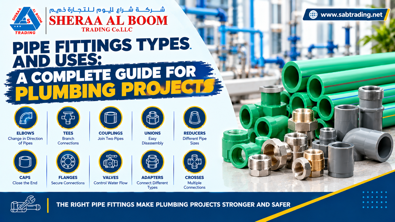 Pipe Fittings Types and Uses